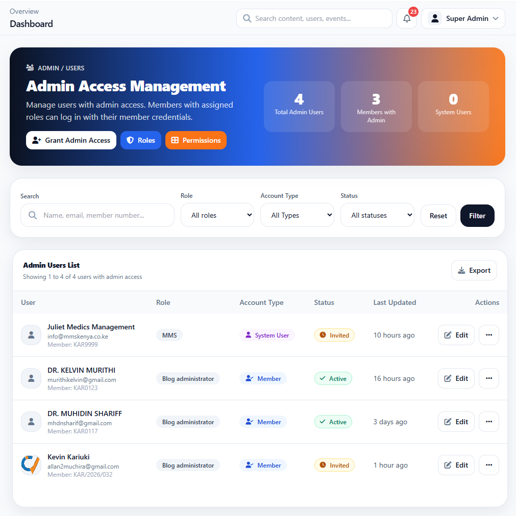 Users & Roles Users interface